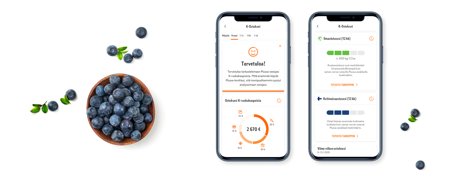 K-Ostokset-palvelu paljastaa nyt ruokaostosten hiilijalanjäljen –  Puutarha-sanomat